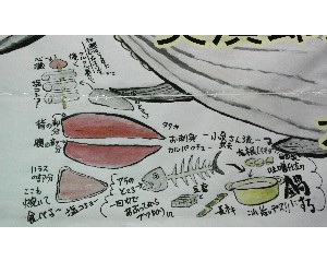 20110604  -�������������� �d�P�������U�镑��-_2